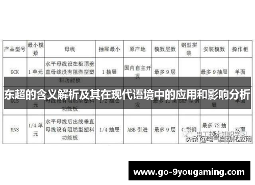 东超的含义解析及其在现代语境中的应用和影响分析