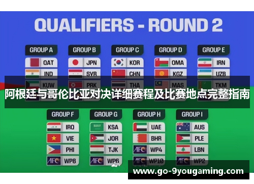 阿根廷与哥伦比亚对决详细赛程及比赛地点完整指南