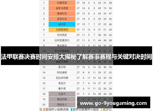 法甲联赛决赛时间安排大揭秘了解赛事赛程与关键对决时间 法甲联赛决赛时间安排大揭秘了解赛事赛程与关键对决时间
