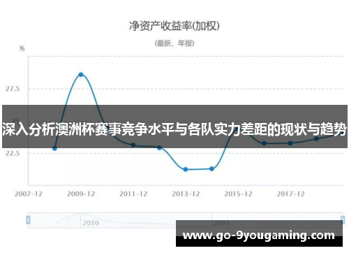 深入分析澳洲杯赛事竞争水平与各队实力差距的现状与趋势 深入分析澳洲杯赛事竞争水平与各队实力差距的现状与趋势