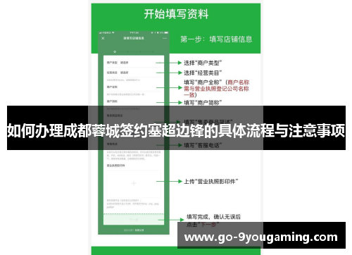 如何办理成都蓉城签约塞超边锋的具体流程与注意事项