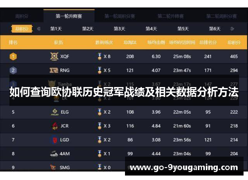 如何查询欧协联历史冠军战绩及相关数据分析方法